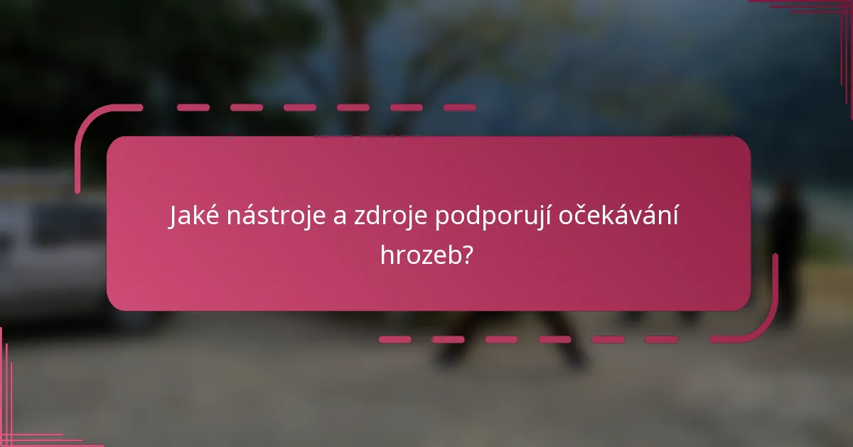Jaké nástroje a zdroje podporují očekávání hrozeb?